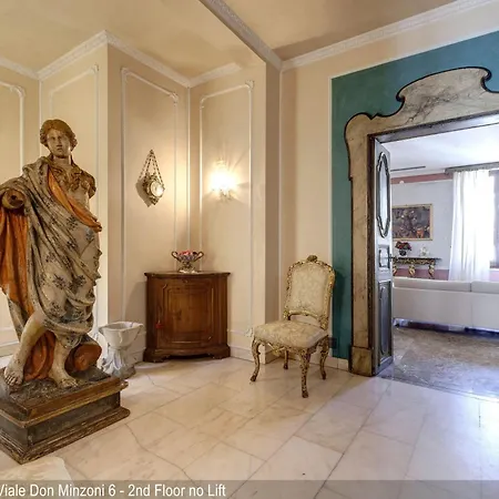 Don Minzoni District By Mamo *