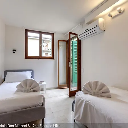 Don Minzoni District By Mamo Apartamento Florencia