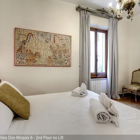 Apartamento Don Minzoni District By Mamo