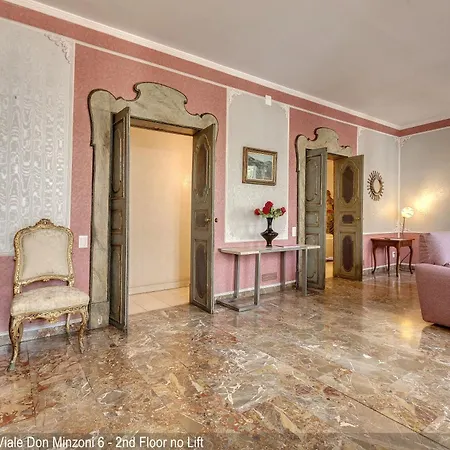 Don Minzoni District By Mamo Apartamento Florencia