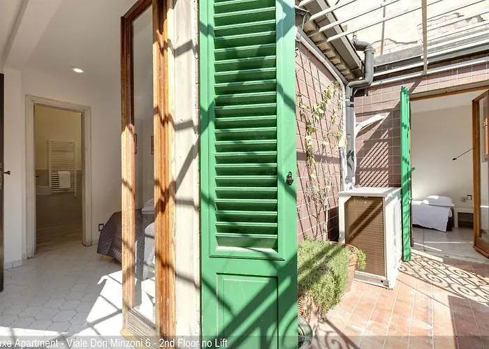 Don Minzoni District By Mamo *